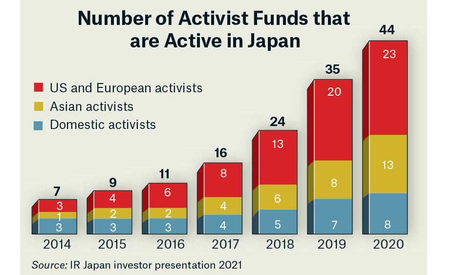 japan issue_activism alert_image 1